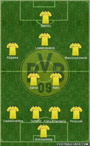 Borussia Dortmund Formation 2010