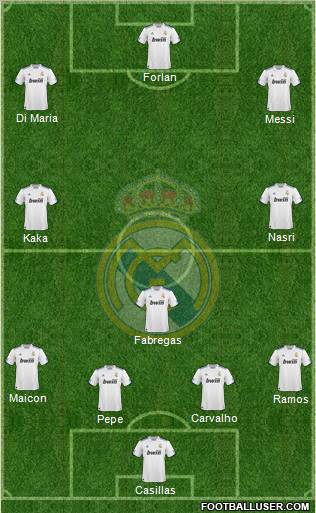 Real Madrid C.F. Formation 2010