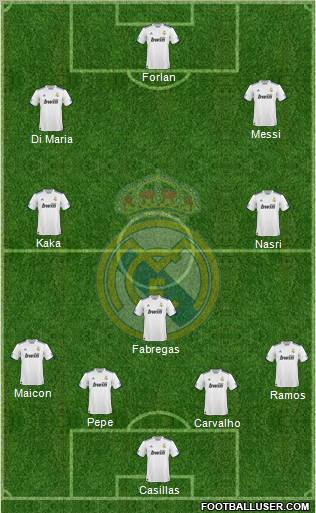 Real Madrid C.F. Formation 2010