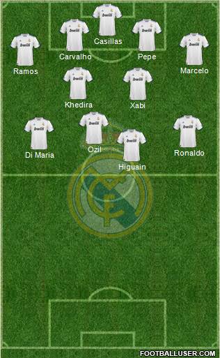 Real Madrid C.F. Formation 2010