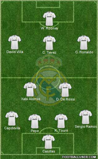 Real Madrid C.F. Formation 2010