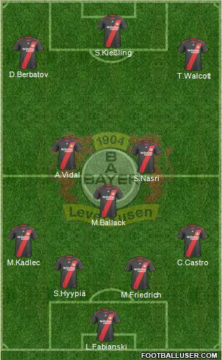 Bayer 04 Leverkusen Formation 2010