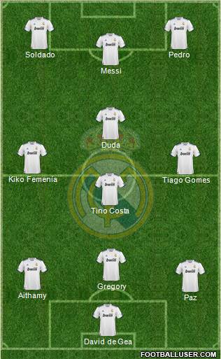 Real Madrid C.F. Formation 2010