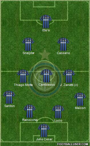 F.C. Internazionale Formation 2010