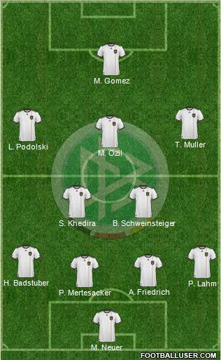 Germany Formation 2010