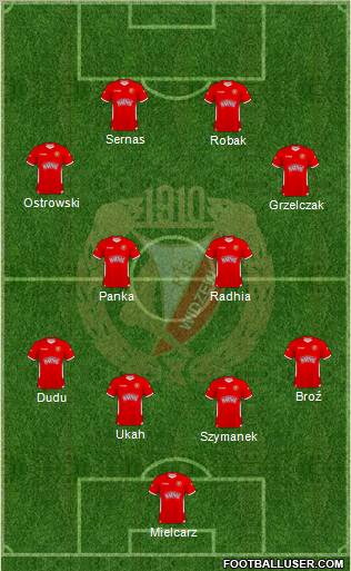 Widzew Lodz Formation 2010