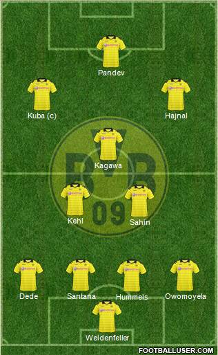 Borussia Dortmund Formation 2010