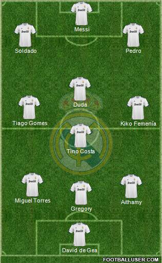 Real Madrid C.F. Formation 2010