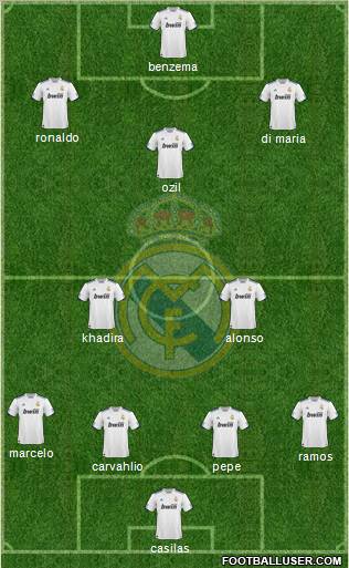 Real Madrid C.F. Formation 2010