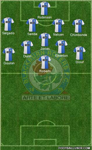 Blackburn Rovers Formation 2010