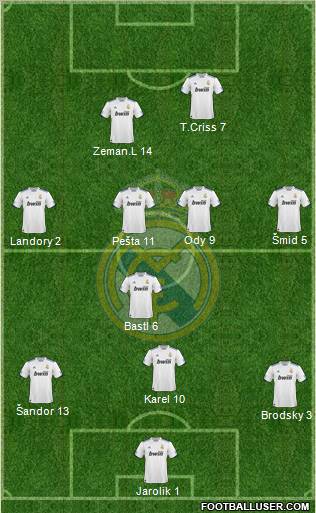 Real Madrid C.F. Formation 2010