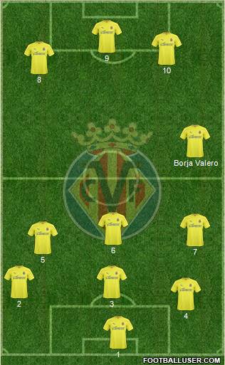 Villarreal C.F., S.A.D. Formation 2010