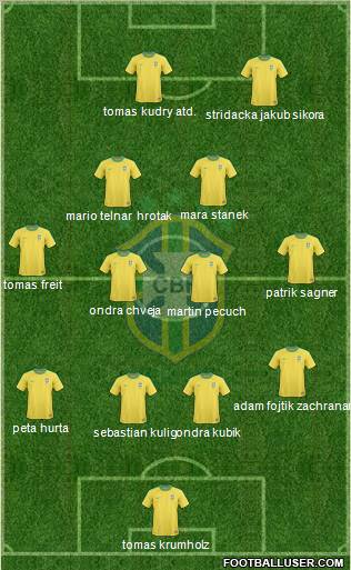 Brazil Formation 2010