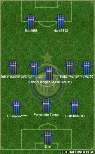 F.C. Internazionale Formation 2010