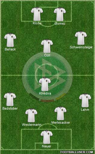 Germany Formation 2010