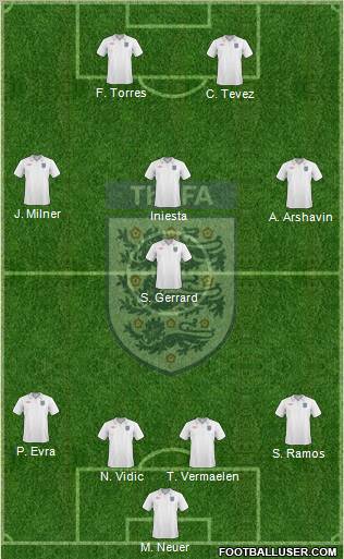 England Formation 2010