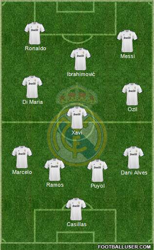 Real Madrid C.F. Formation 2010