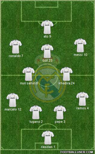 Real Madrid C.F. Formation 2010