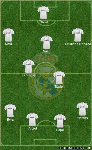 Real Madrid C.F. Formation 2010