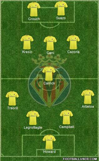 Villarreal C.F., S.A.D. Formation 2010