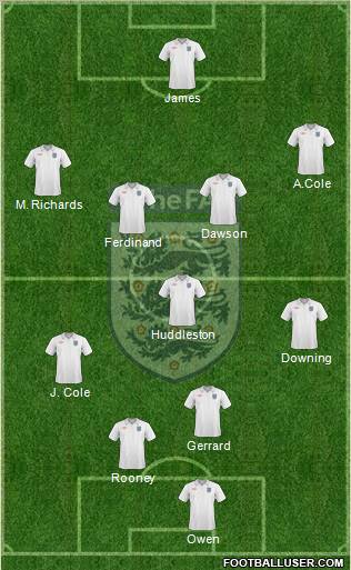 England Formation 2010