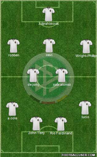 Germany Formation 2010