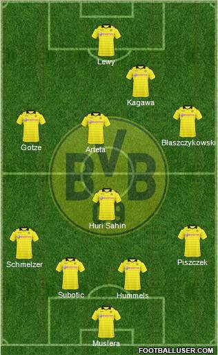 Borussia Dortmund Formation 2010