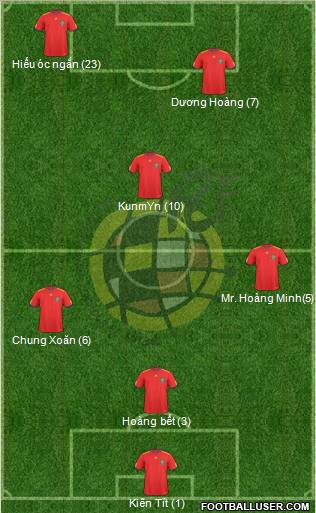 Spain Formation 2010