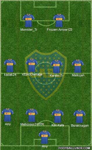 Boca Juniors Formation 2010