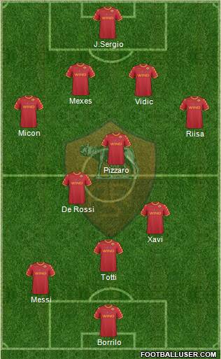 AS Roma Formation 2010