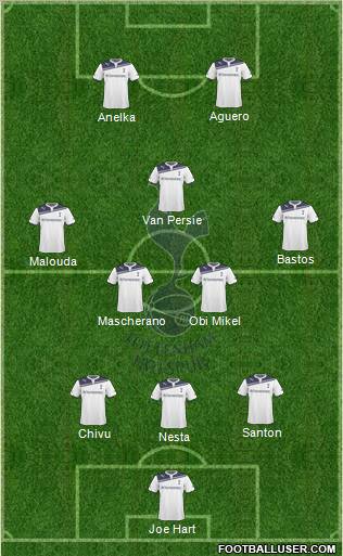 Tottenham Hotspur Formation 2010