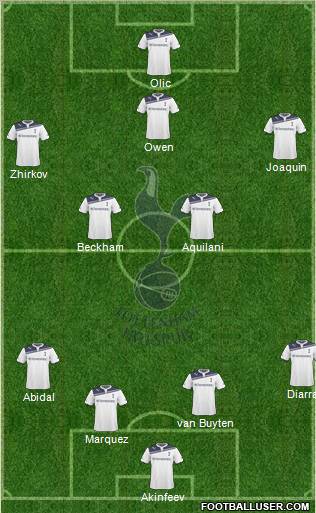 Tottenham Hotspur Formation 2010