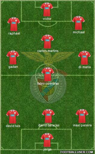 Sport Lisboa e Benfica - SAD Formation 2010