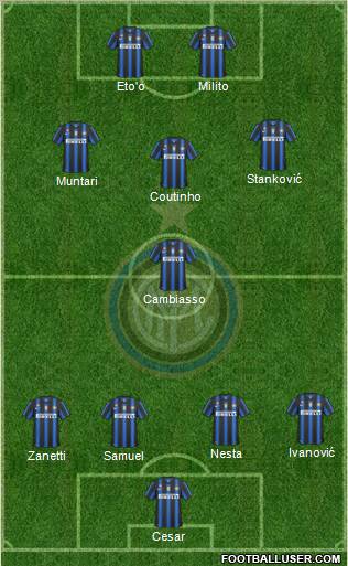 F.C. Internazionale Formation 2010