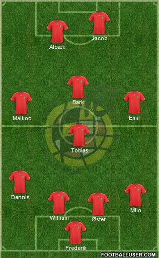 Spain Formation 2010