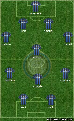 F.C. Internazionale Formation 2010