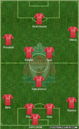 Liverpool Formation 2010