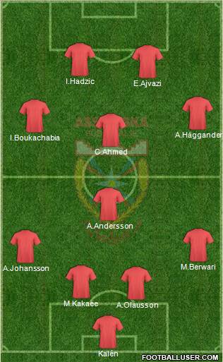 Assyriska Föreningen Södertälje Formation 2010