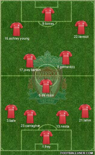 Liverpool Formation 2010