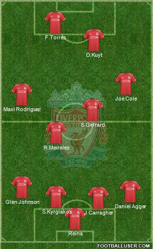 Liverpool Formation 2010