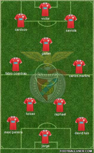 Sport Lisboa e Benfica - SAD Formation 2010