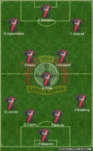 Bayer 04 Leverkusen Formation 2010