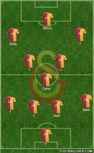 Galatasaray SK Formation 2010