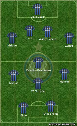 F.C. Internazionale Formation 2010