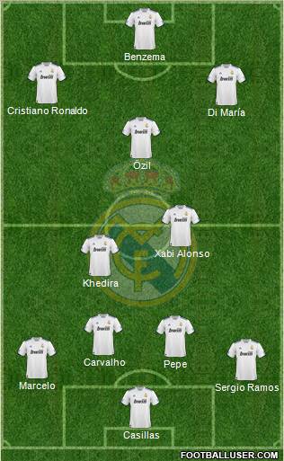 Real Madrid C.F. Formation 2010