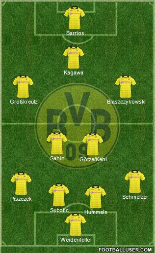 Borussia Dortmund Formation 2010