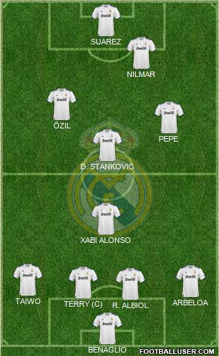 Real Madrid C.F. Formation 2010