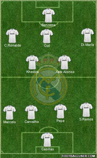 Real Madrid C.F. Formation 2010