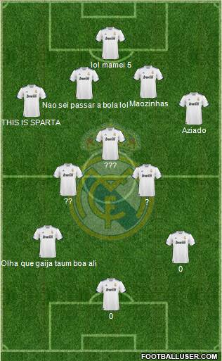 Real Madrid C.F. Formation 2010