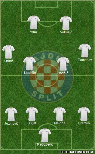 HNK Hajduk Formation 2010
